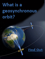 A geosynchronous orbit is a special position high above the Earth that allows an object to keep pace with the rotation our planet, and are vital for communications and Earth-monitoring satellites. All communication satellites orbit the earth about 22,000 miles above the equator in ''geostationary orbit''', a ''sweet spot'' where a satellite goes around the earth in exactly one day. Since the earth is spinning at once a day too, it seems like the satellite is just parked in space above a specific spot.